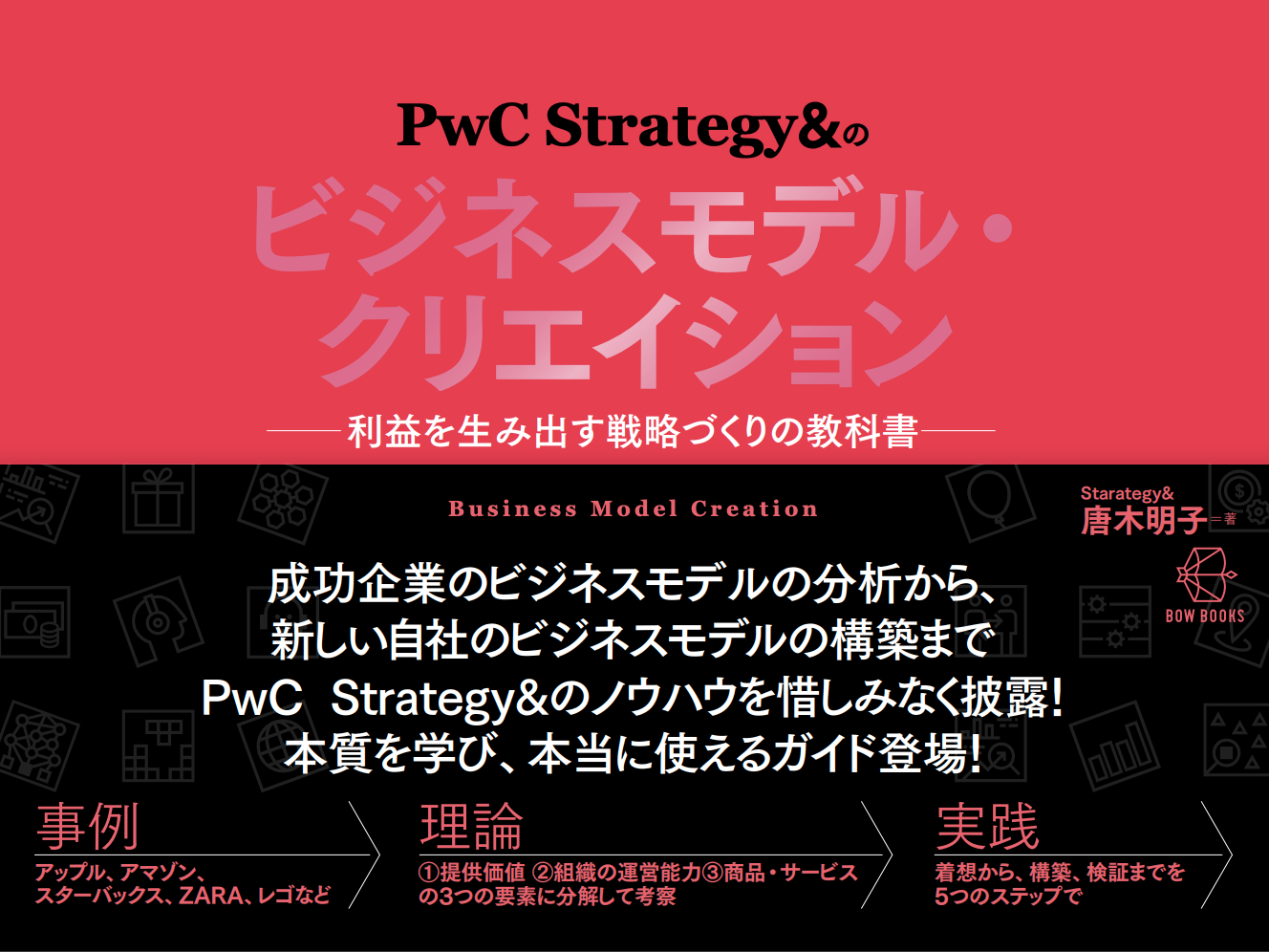 –　PwC　BOOKS　Strategyのビジネスモデル・クリエイション　BOW